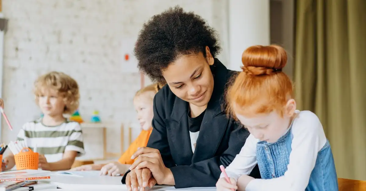 Trabajar como Profesor: Guía Completa para la Carrera