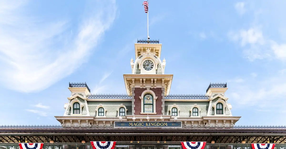 Trabajar en Disney: Guía completa para conseguir empleo